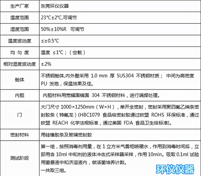 1立方微生物氣霧室為什么需要兩臺同時(shí)使用(圖1)