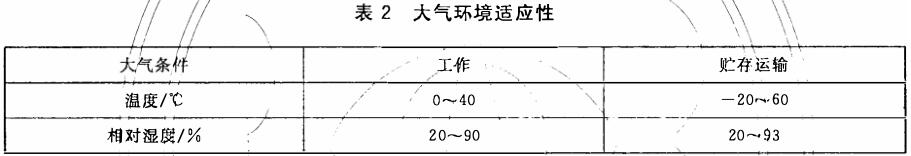 數碼相機恒定濕熱試驗標準(圖2)