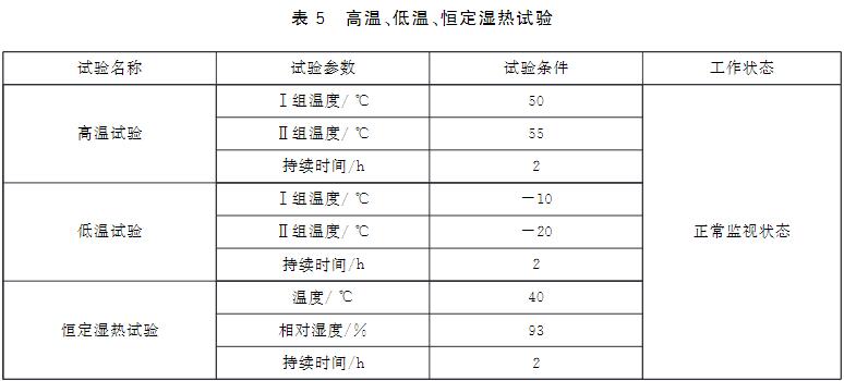 有害氣體檢測報警器的氣候環(huán)境實(shí)驗流程(圖2)