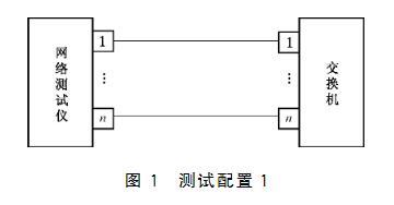 圖1連接網(wǎng)絡(luò )圖
