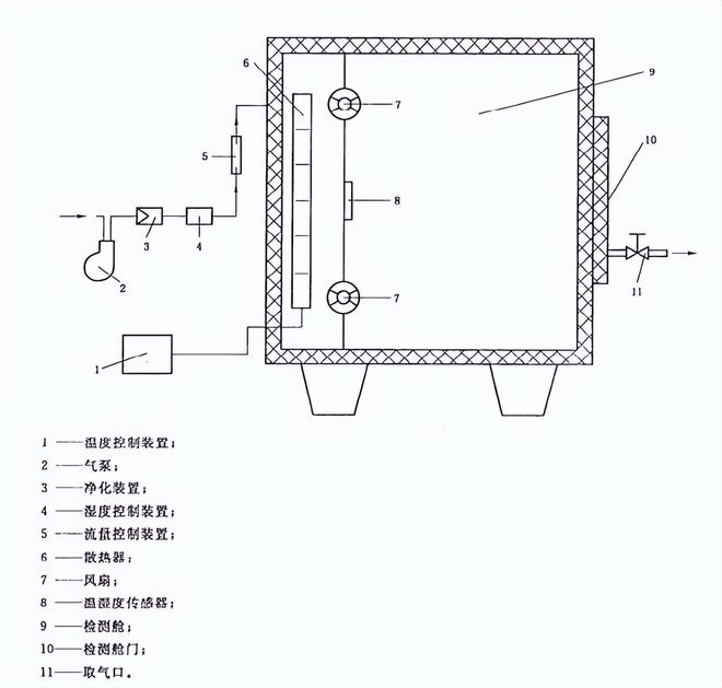 產(chǎn)品結構示意圖