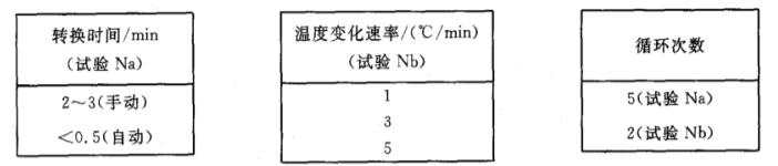 《GB/T 18310.22-2003 纖維光學(xué)互連器件和無(wú)源器件 基本試驗和測量程序 第2-22部分:試驗 溫度變化》標準(圖3)