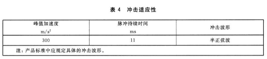 筆記本電腦沖擊試驗標準(圖2)
