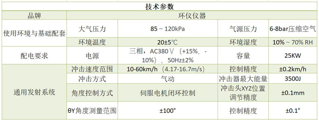行人保護環(huán)境測試艙（行人碰撞保護試驗系統）(圖1)