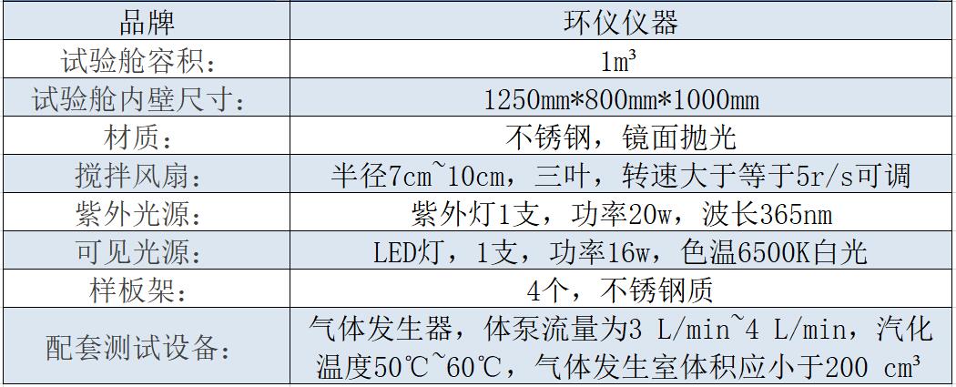 涂覆材料測試艙技術(shù)設計規范(圖1)