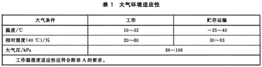 《GB/T 34988-2017 信息技術(shù) 單色激光打印機用鼓粉盒通用規范》標準(圖2)
