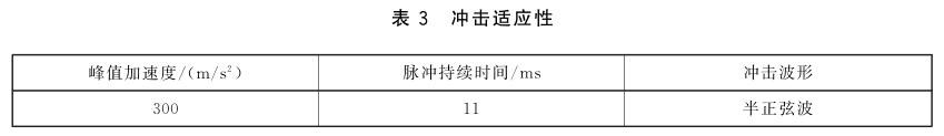 《GB/T 33135-2016 信息技術(shù) 指靜脈識別系統 指靜脈采集設備通用規范》標準(圖1)