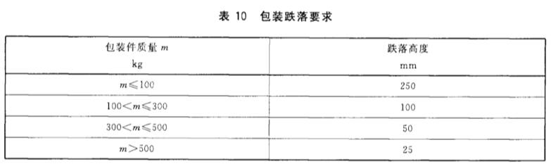 《GB/T 18789.1-2013 信息技術(shù) 自動(dòng)柜員機通用規范 第1部分：設備》標準(圖2)