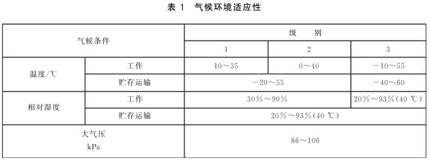 《GB/T 28165-2011 熱打印機通用規范》標準(圖2)