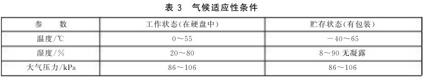 《GB/T 14080-2010 硬磁盤(pán)驅動(dòng)器頭堆組件通用規范》標準(圖2)