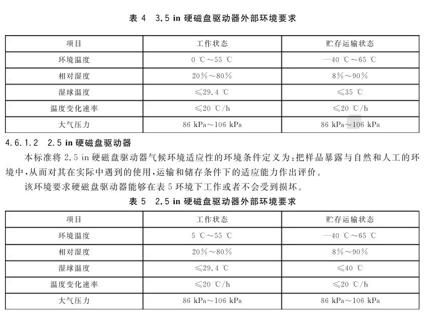 《GB/T 12628-2008 硬磁盤(pán)驅動(dòng)器通用規范》標準(圖2)