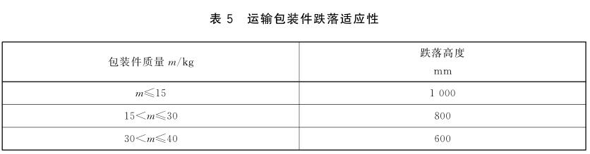 《GB/T 29267-2012 熱敏和熱轉印條碼打印機通用規范》標準(圖3)