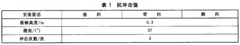 《GB/T 22241-2008 船用細水霧滅火系統通用技術(shù)條件》標準(圖2)