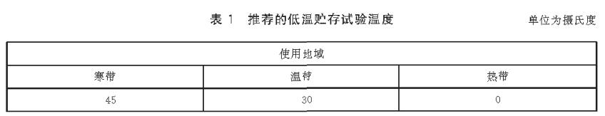 《GB/T 38924.2-2020 民用輕小型無(wú)人機系統環(huán)境試驗方法 第2部分： 低溫試驗》標準(圖2)