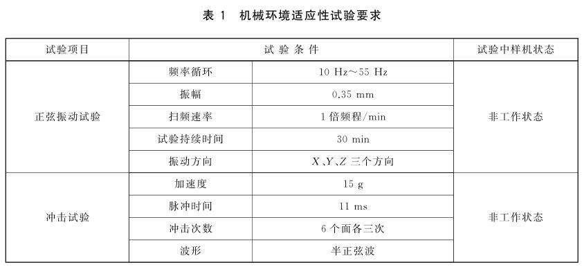 《GB/T 32456-2015 橡膠塑料機械用電磁加熱節能系統通用技術(shù)條件》標準(圖2)