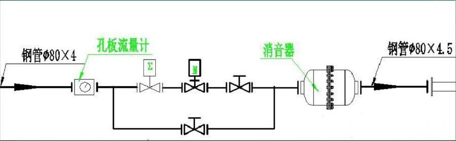 高海拔低壓綜合實(shí)驗艙的系統結構(圖2) 高海拔低壓綜合實(shí)驗艙的系統結構(圖2)