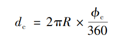 車(chē)身開(kāi)閉件高低溫耐久測試系統的試驗關(guān)閉速度(圖5)
