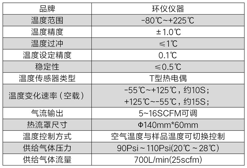 高低溫沖擊測試系統(圖2)